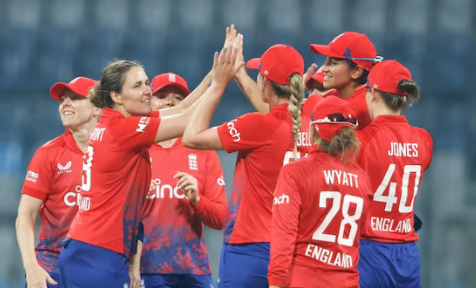 India Women’s National Cricket Team Vs England Women’s National Cricket Team Timeline